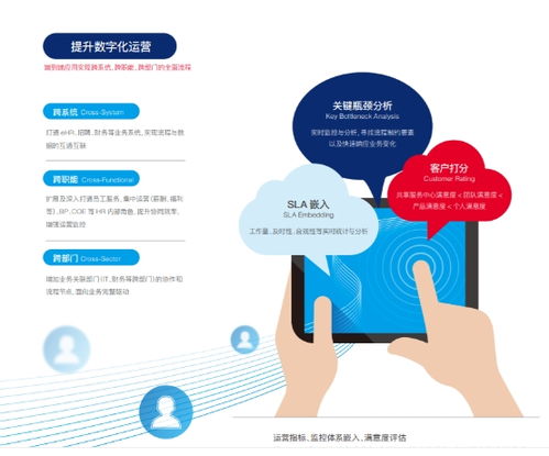 佩企信息助力萬達集團HR SSC成功上線，賦能人力資源數字化轉型